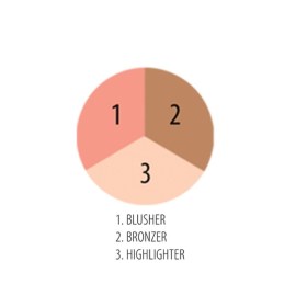 trio powder 2